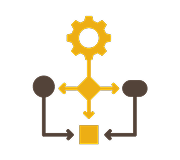 Defining Workflows and Responsibilities